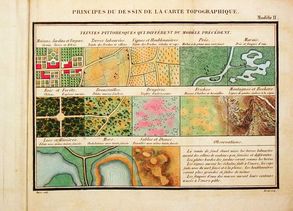 Marie, F.C.M., Principes du Dessin et du Lavis de la Carte Topographique., antique map, old maps