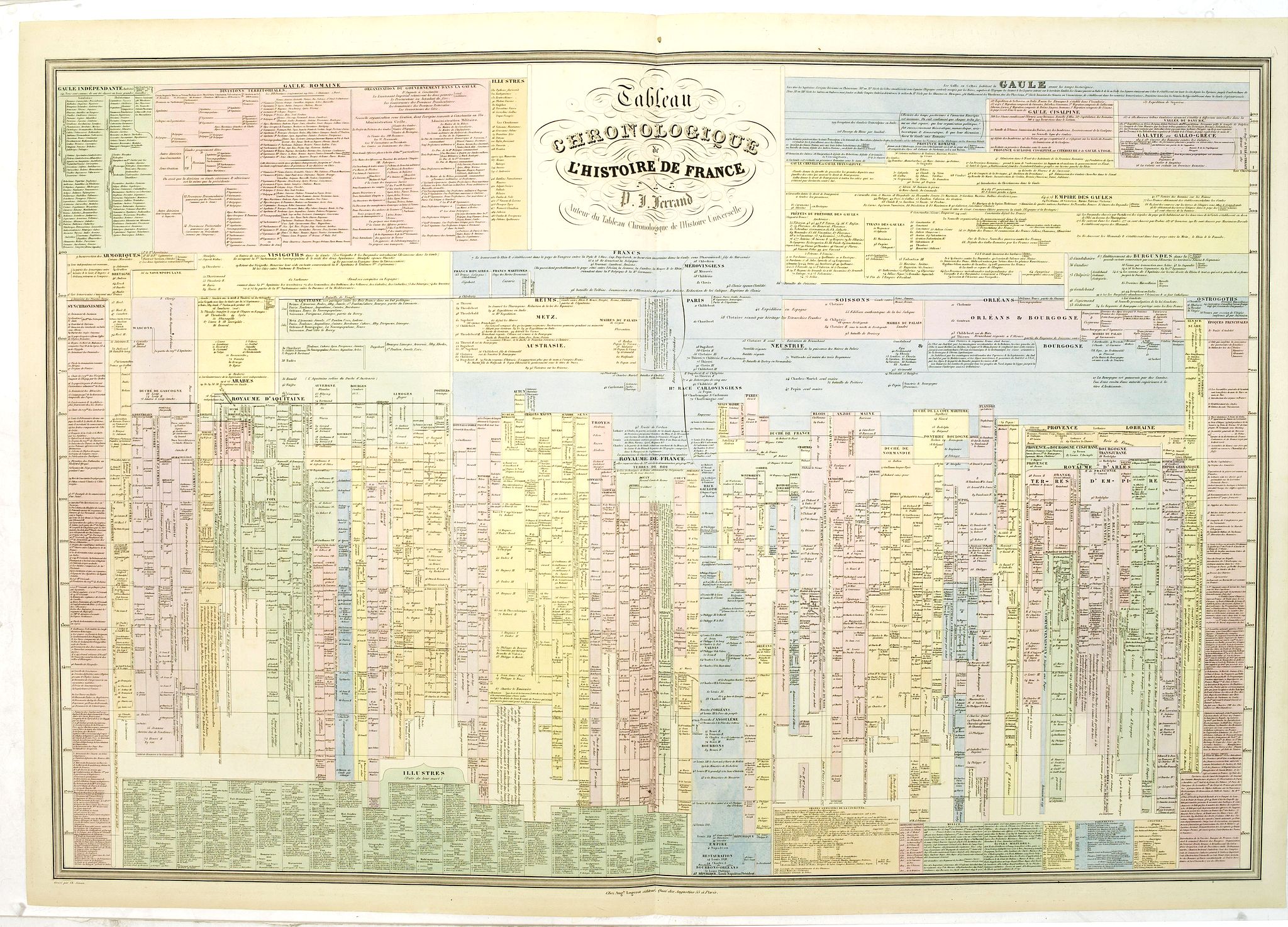 FERRAND, P.J. / LOGEROT, A., Tableau chronologique de l'histoire de France par P.J Ferrand., antique map, old maps