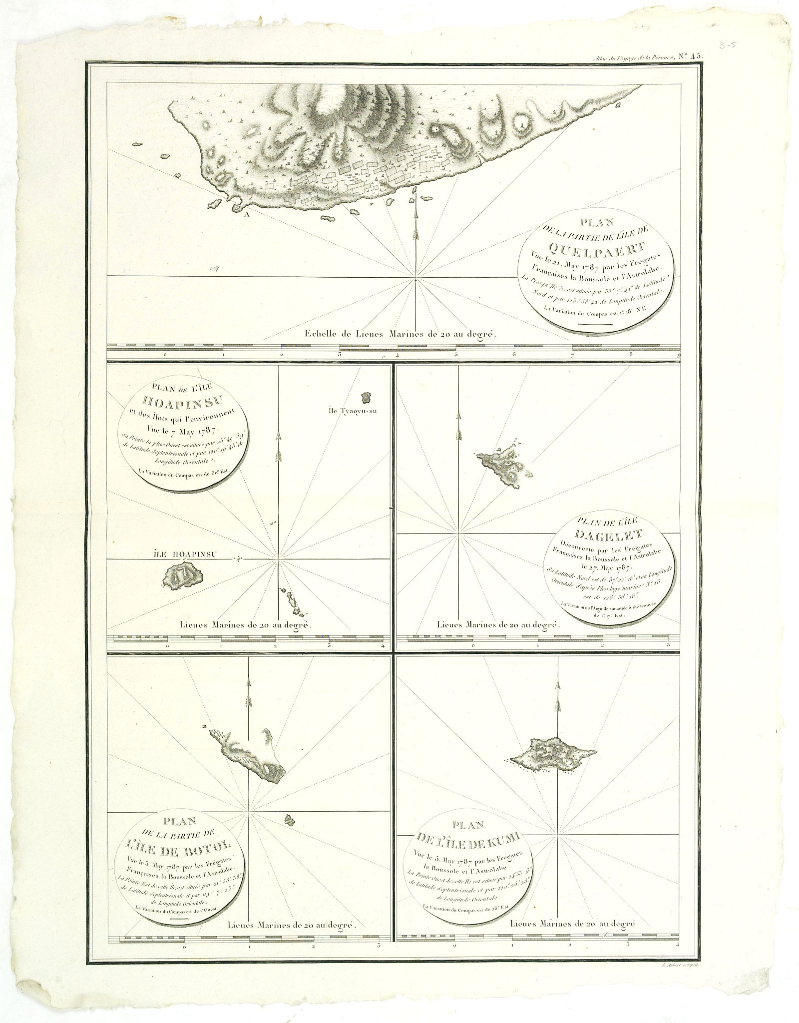 La PEROUSE, J-F., Plan de la partie de l'ile de quelpaert. . . / Plan de l'ile Hoapinsu. . . / Plan de l'ile Dagelet. . . / Plan de la partie de l'ile de Botol. . . / Plan de l'ile de Kumi. . ., antique map, old maps