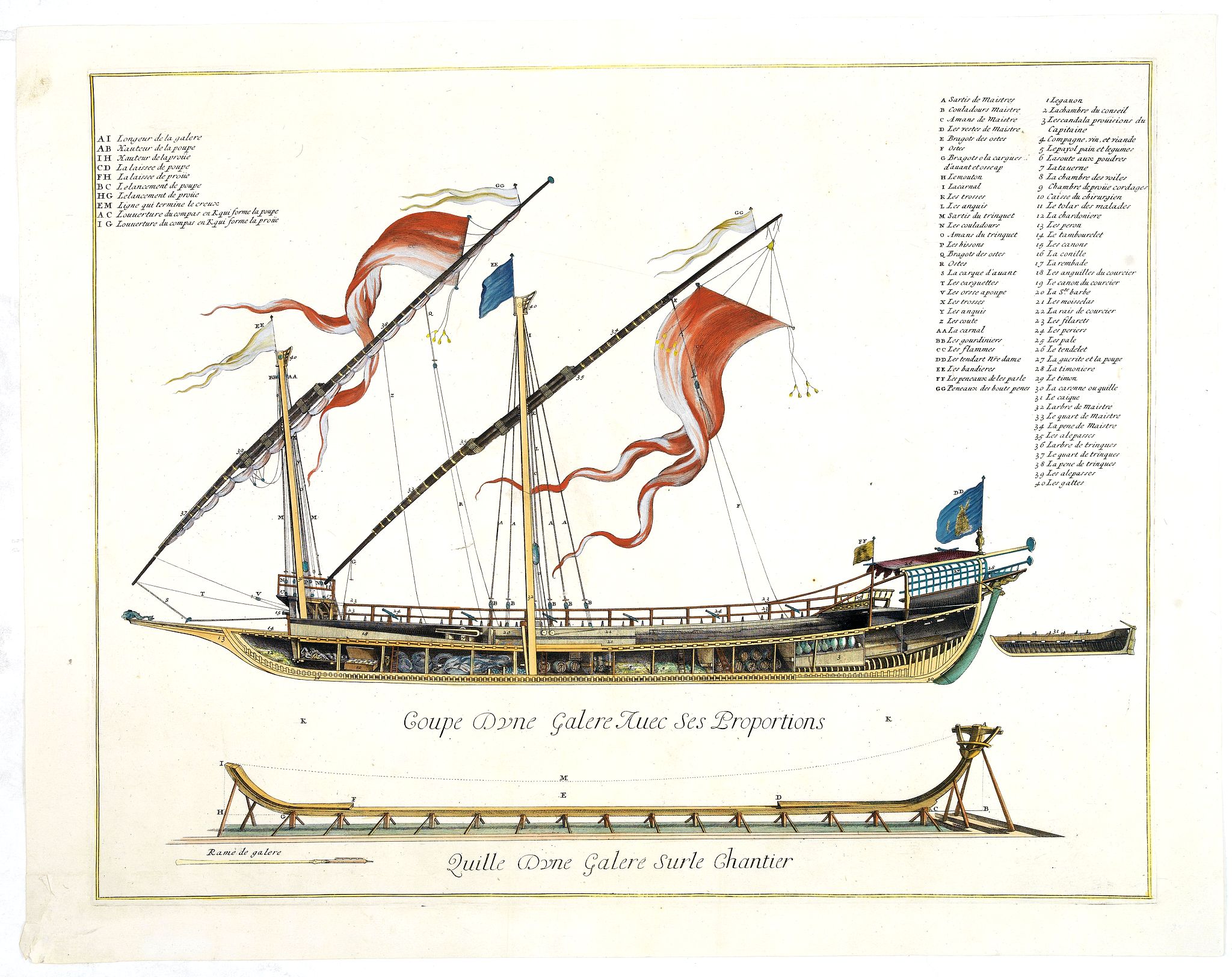 Old map by MORTIER - Coupe d'une galère avec ses proportions - Quille d'une Galere sur le chantier.