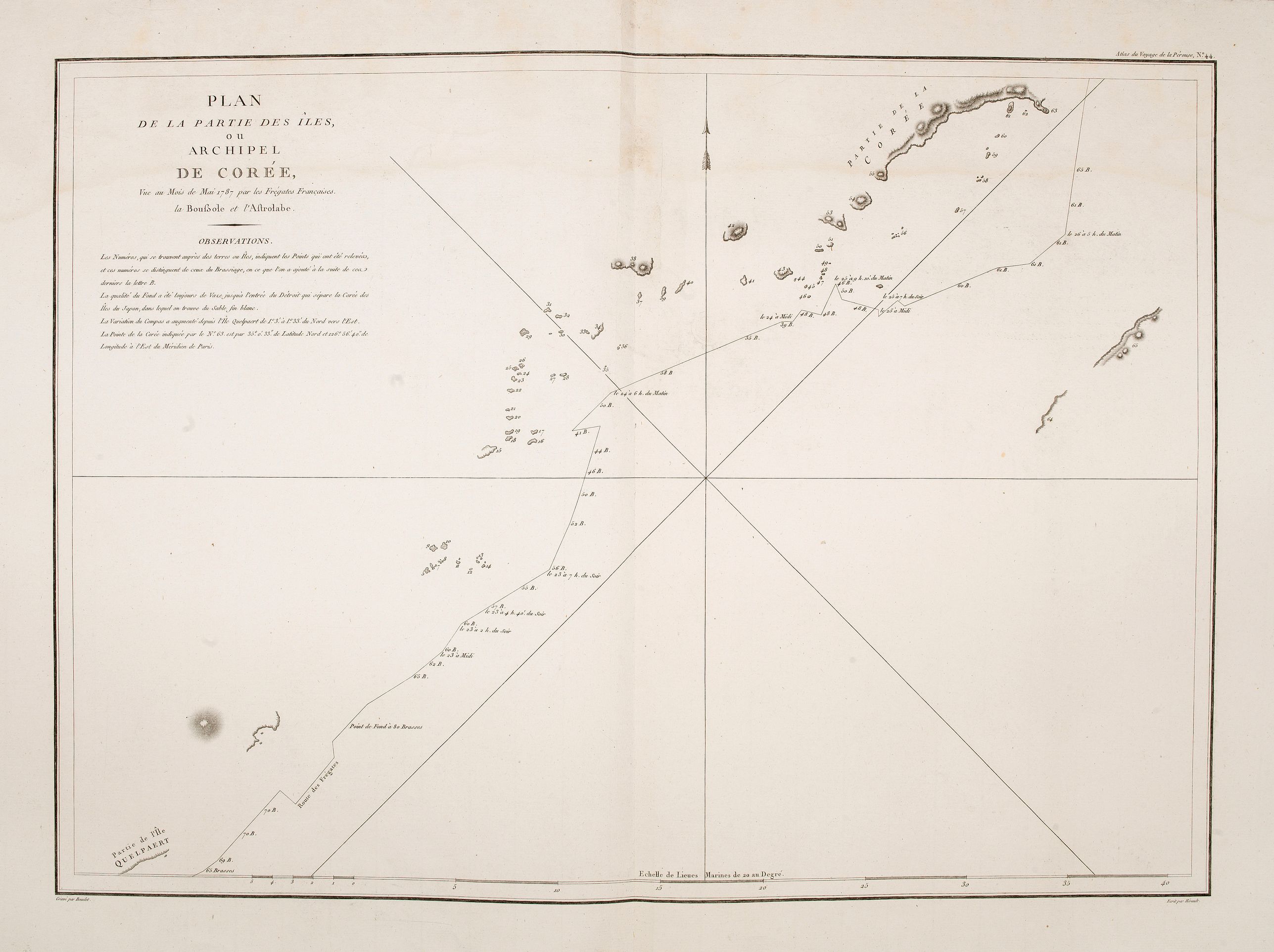 LA PEROUSE, J.F.G., Plan de la partie des iles, ou archipel de Coree, vue au mois de Mai 1787 par les Fregates Francaises la Boussole et l'Astrolabe. . . ., antique map, old maps