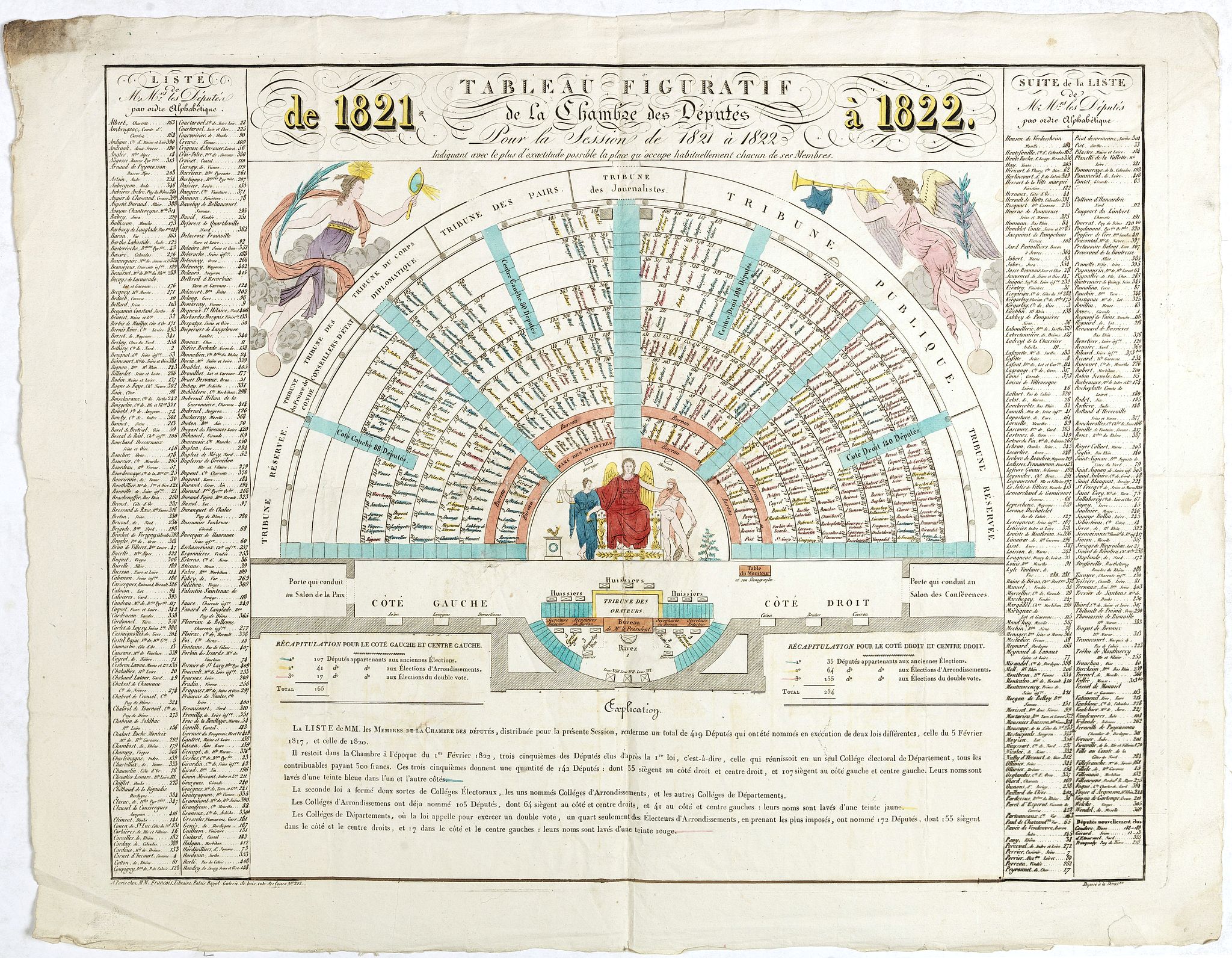 ANONYMOUS, Tableau figuratif de la Chambre de Députés . . ., antique map, old maps