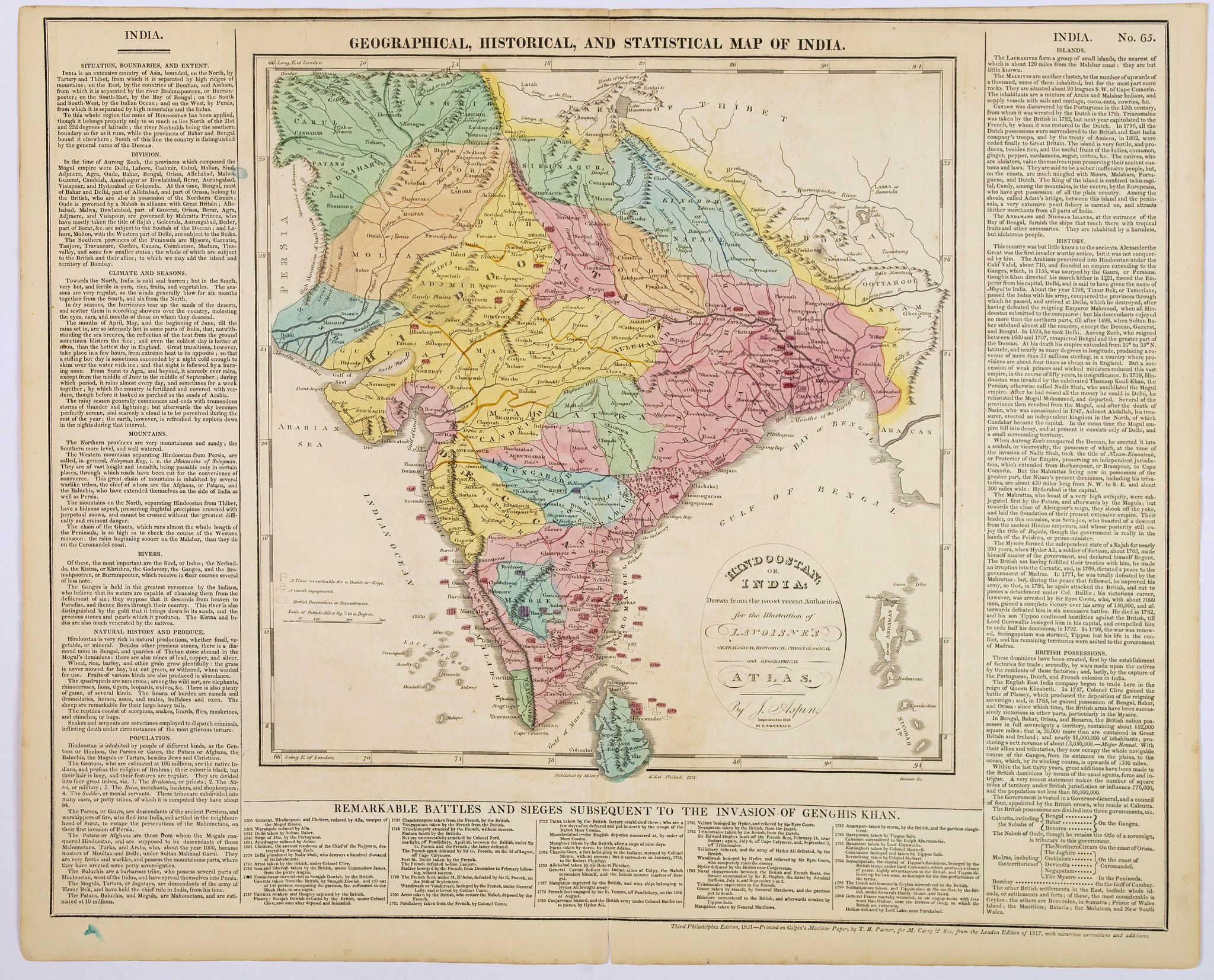 Old map by ASPIN -Hindoostan or India.
