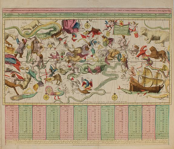 DANCKERTS, C., Sterre Kaert of Hemels Pleyn, Waer Door Men Kan Wete Hoe Laet . . ., antique map, old maps