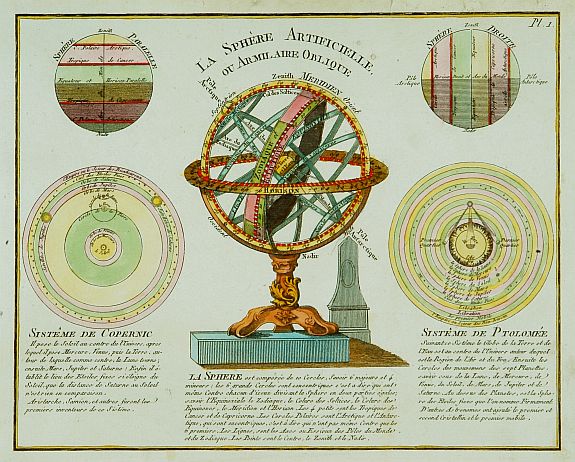 ANONYMOUS, La Sphère Artificielle ou Armilaire Oblique., antique map, old maps