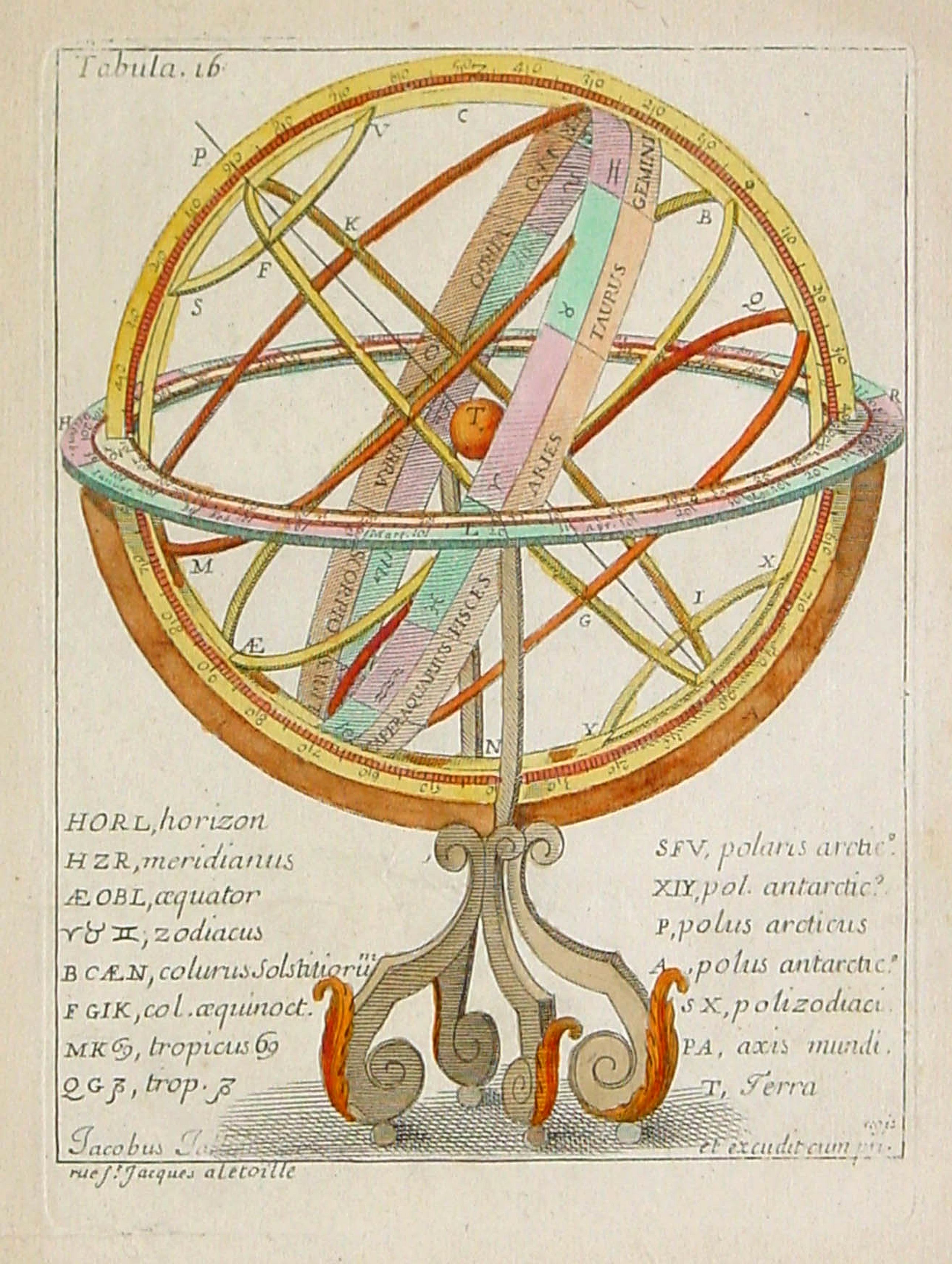 JOLLAIN,J., No title: Armillary sphere., antique map, old maps