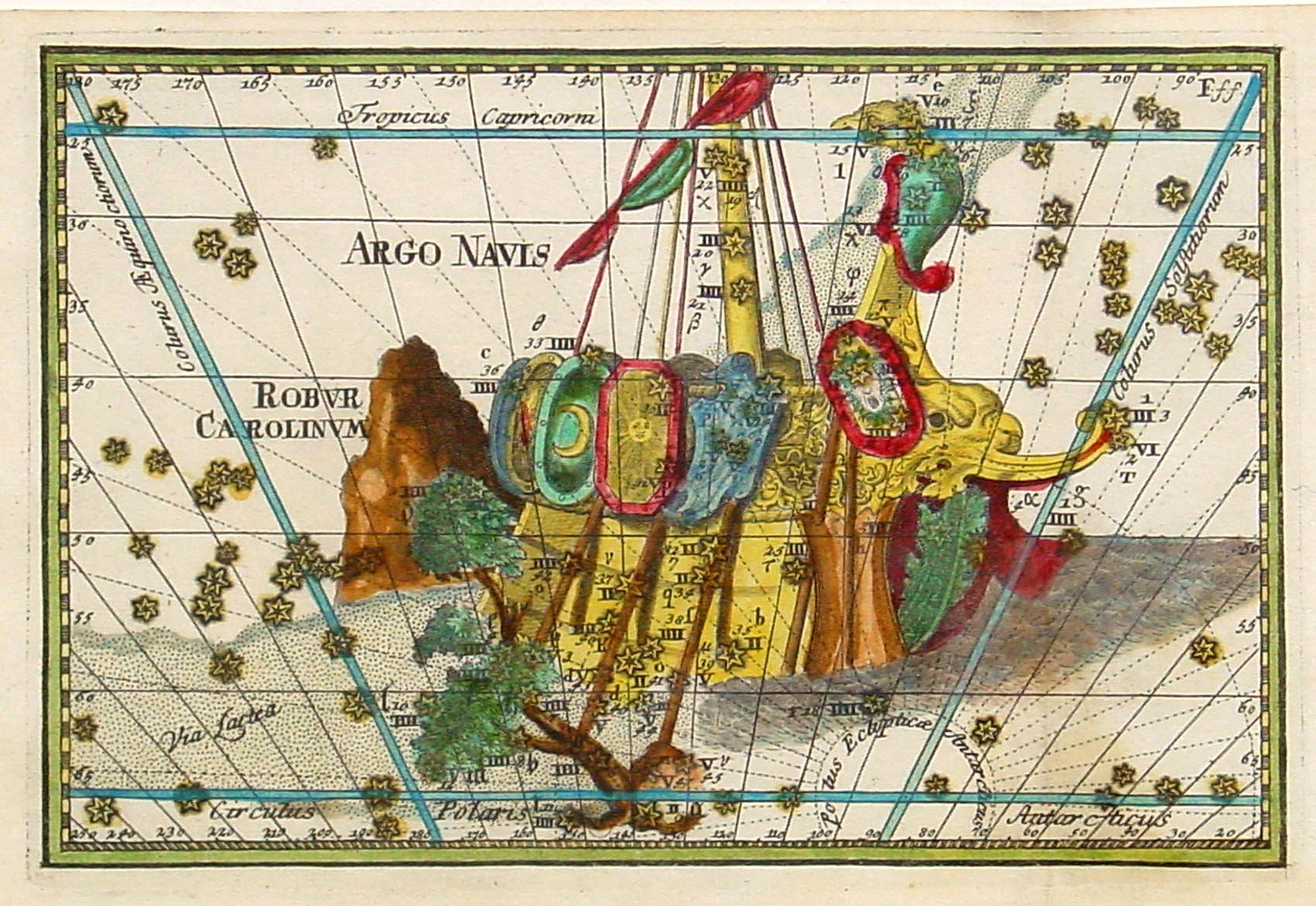 THOMAS, C., Argo Navis, antique map, old maps
