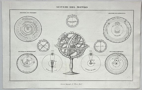 MASI, Glauco., Sistemi Del Mondo., antique map, old maps