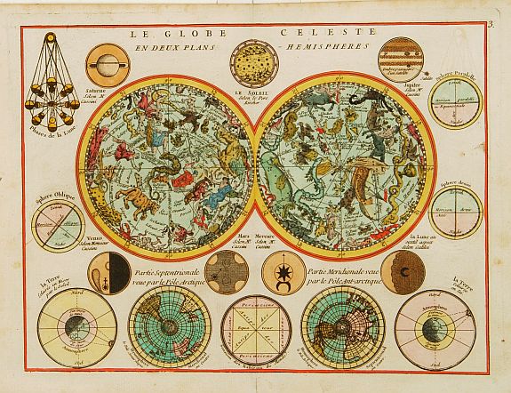 LE ROUGE,G.L., Le Globe Celeste en deux plans Hemispheres., antique map, old maps