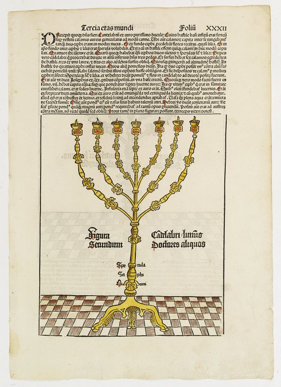 SCHEDEL, H., Tercia Etas Mundi. Candelabri Luminus. Folio XXXII, antique map, old maps