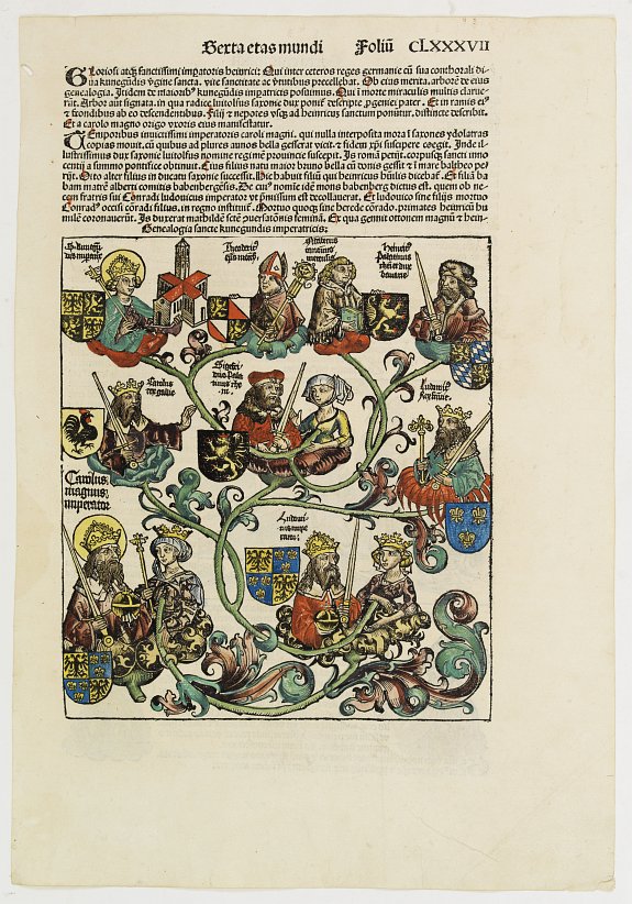 SCHEDEL, H., Sexta Etas Mundi. Folio CLXXXVII, antique map, old maps