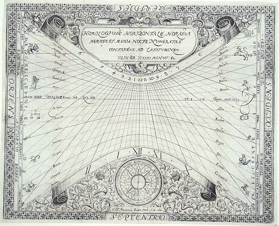 RITTER,F., Horologium Horizontale.., antique map, old maps