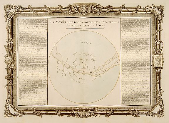 DESNOS,L.C. / DE MORNAS,B., La Manière de reconnoitre kes Principales Etoiles dans le Ciel., antique map, old maps