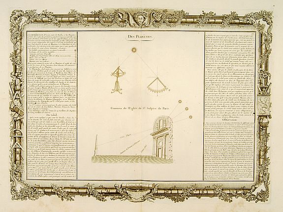 DESNOS,L.C. / DE MORNAS,B., Des Planètes., antique map, old maps