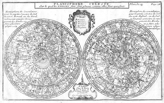 BION,N., Planisphere Celeste., antique map, old maps