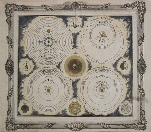 Brion la Tour, L. / L. Ch. Desnos., Systêmes de Ptolémée-Copernic- Descartes- Tycho Brahé., antique map, old maps