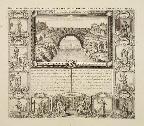 Chatelain, A. H., Habillemens d'Hommes & Femmes de diverses provinces de la Chine avec.....la Pont volant de la Provence de Xensi., antique map, old maps