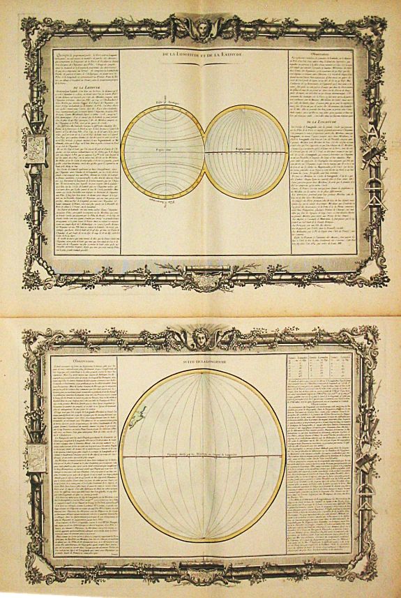 Buy de Mornas, Cl., De la Longitude et de la Latitude. / Suite de la Longitude., antique map, old maps