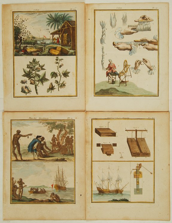 DIDEROT,D., Marché Désclaves Pl.XI. / Coton / Ventilateur et Mache., antique map, old maps