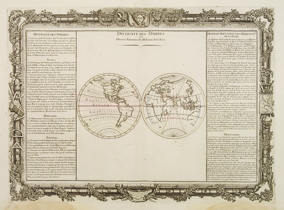 DESNOS,L.C. / DE MORNAS,B., Diversité Des Ombres et Diverse Situation des Habitants de la Terre., antique map, old maps