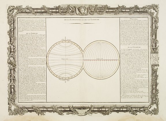 DESNOS,L.C. / DE MORNAS,B., De la Longitude et de la Latitude., antique map, old maps