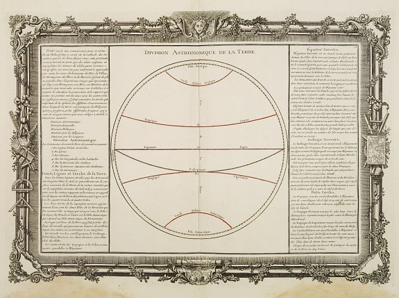 DESNOS,L.C. / DE MORNAS,B., Division Astronomique de la Terre., antique map, old maps