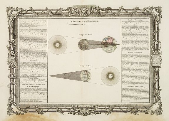 DESNOS,L.C. / DE MORNAS,B., Du Zodiaque et de l'Eclyptique., antique map, old maps