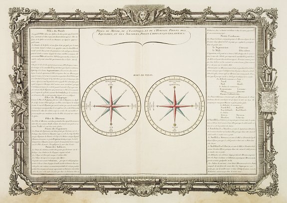 DESNOS,L.C. / DE MORNAS,B., Pôles du Monde, de l'Eclyptique, et de l'Horison. Points des.., antique map, old maps