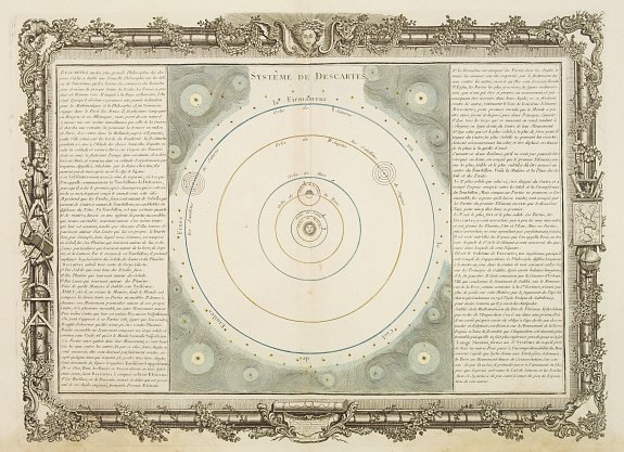 DESNOS,L.C. / DE MORNAS,B., Sistême de Descartes., antique map, old maps