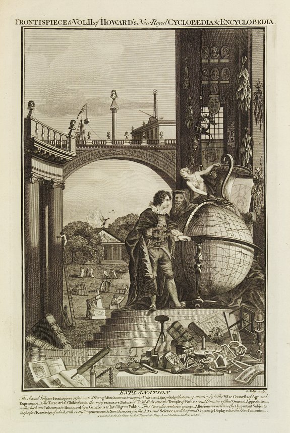 HOGG,A., Frontspiece to Vol:II of Howard's <I>New Royal</I> Cyclopaedia & encyclopaedia., antique map, old maps