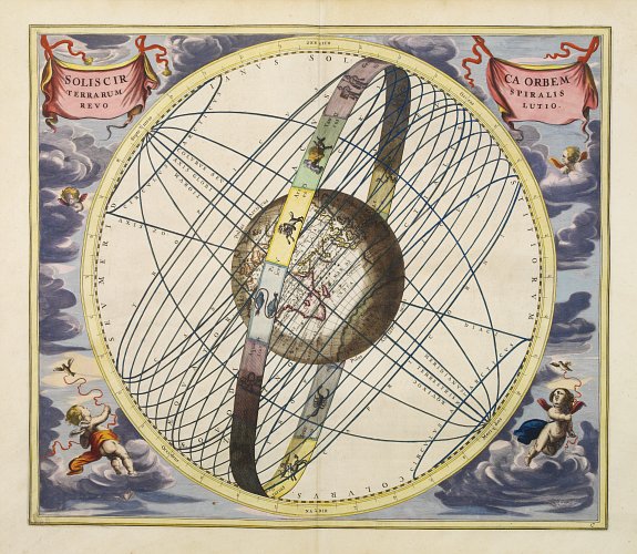 CELLARIUS,A., Soliscirca orbem terrarum spiralis revolutio., antique map, old maps