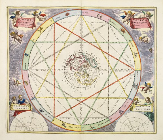 CELLARIUS,A., Typus aspectuum, oppositionum et conjunctionum.., antique map, old maps
