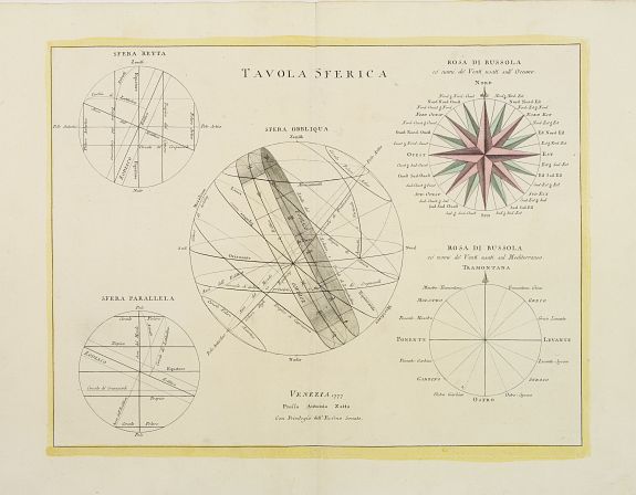 ZATTA, A., Tavola Sferica., antique map, old maps