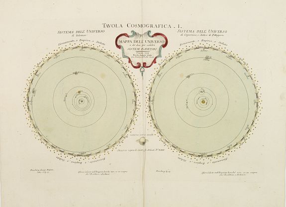 ZATTA, A., Tavola Cosmografica .I. Mappa dell' Universo e de due pui celebri sistemi planetarj.., antique map, old maps
