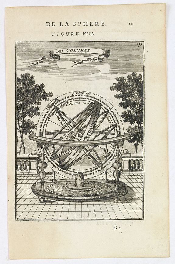 MALLET, A.M., Des Colures., antique map, old maps