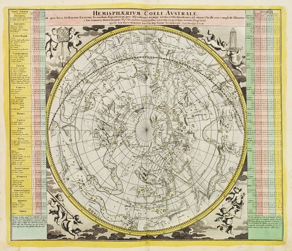DOPPELMAYER,J.G./ HOMANN,J.B., Hemisphaerium Coeli Australe in quo loca Stellarum.., antique map, old maps