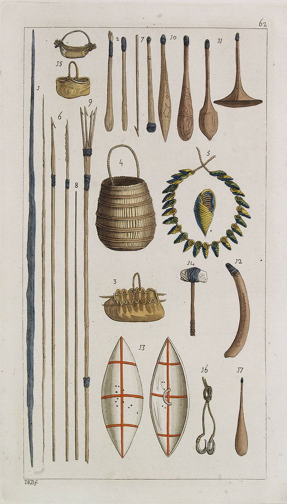 FERRARIO, G.,  [ Vandemonian utensils ]., antique map, old maps