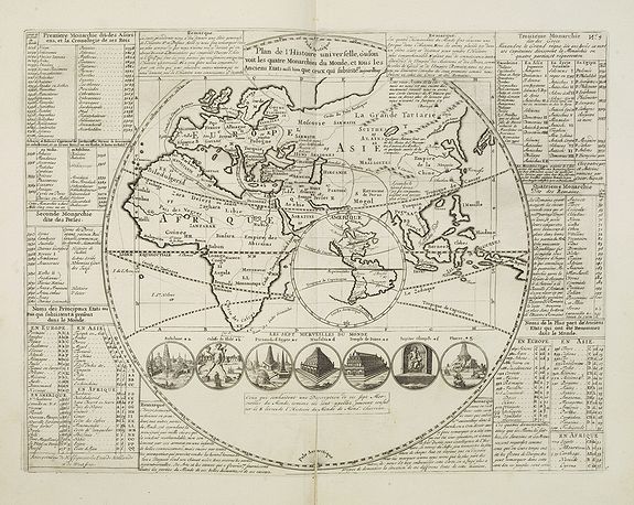 CHATELAIN, H., Plan de l'histoire universelle.., antique map, old maps
