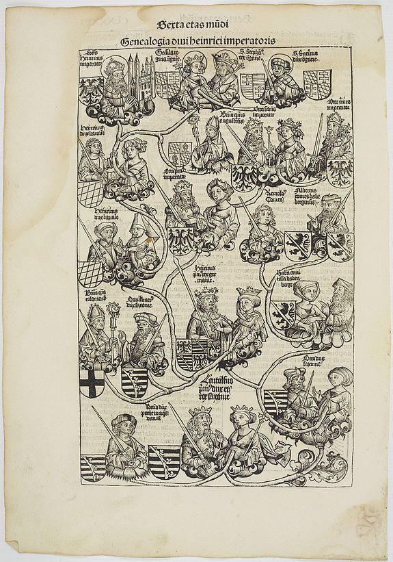 SCHEDEL, H.,  [Terta Etas Mundi. Folium. CLXXXVI ]., antique map, old maps