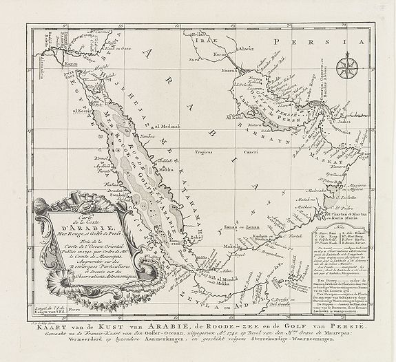 HARREVELT,E.van / CHANGUION, D.J., Carte de la Coste d'Arabie., antique map, old maps