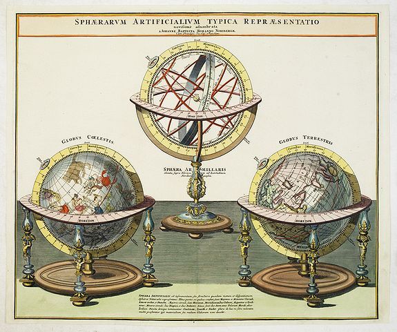 HOMANN, J.B., Sphaerarum Artificialium Typica Repraesentatio. . ., antique map, old maps