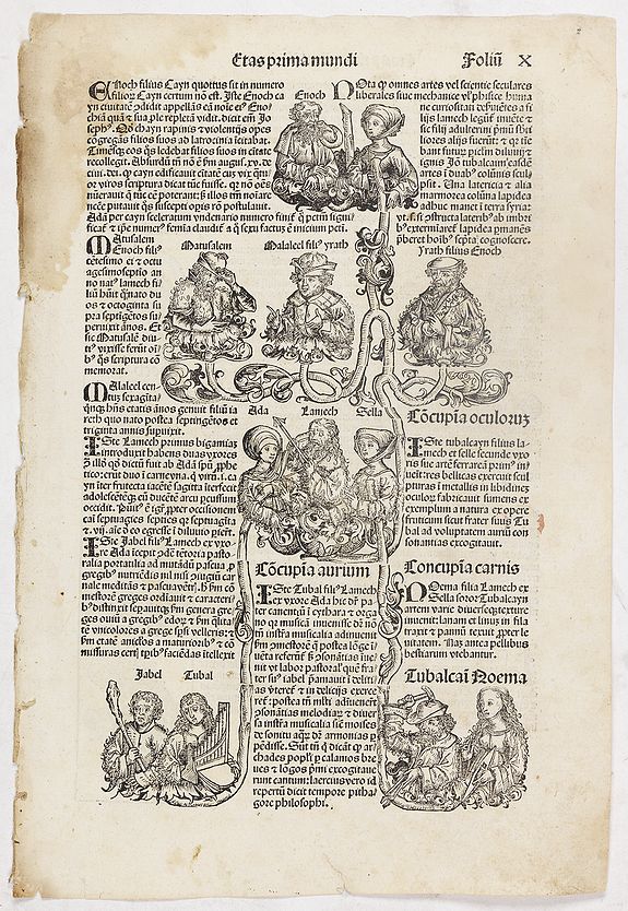 SCHEDEL, H., Etas Prima Mundi. Folium. X, antique map, old maps