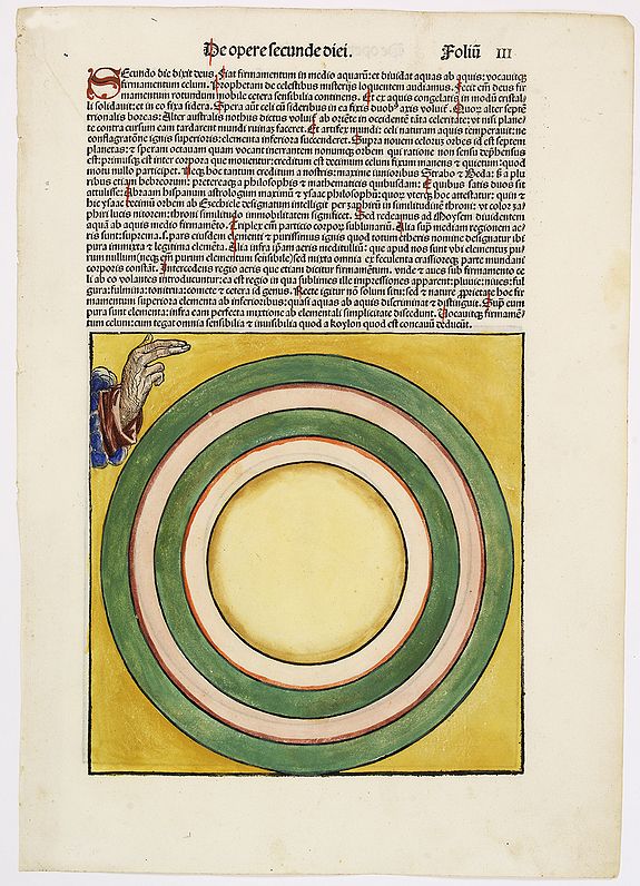 SCHEDEL, H., De opere tercie diei. Foliu III [The creation of the world - Second and third day], antique map, old maps