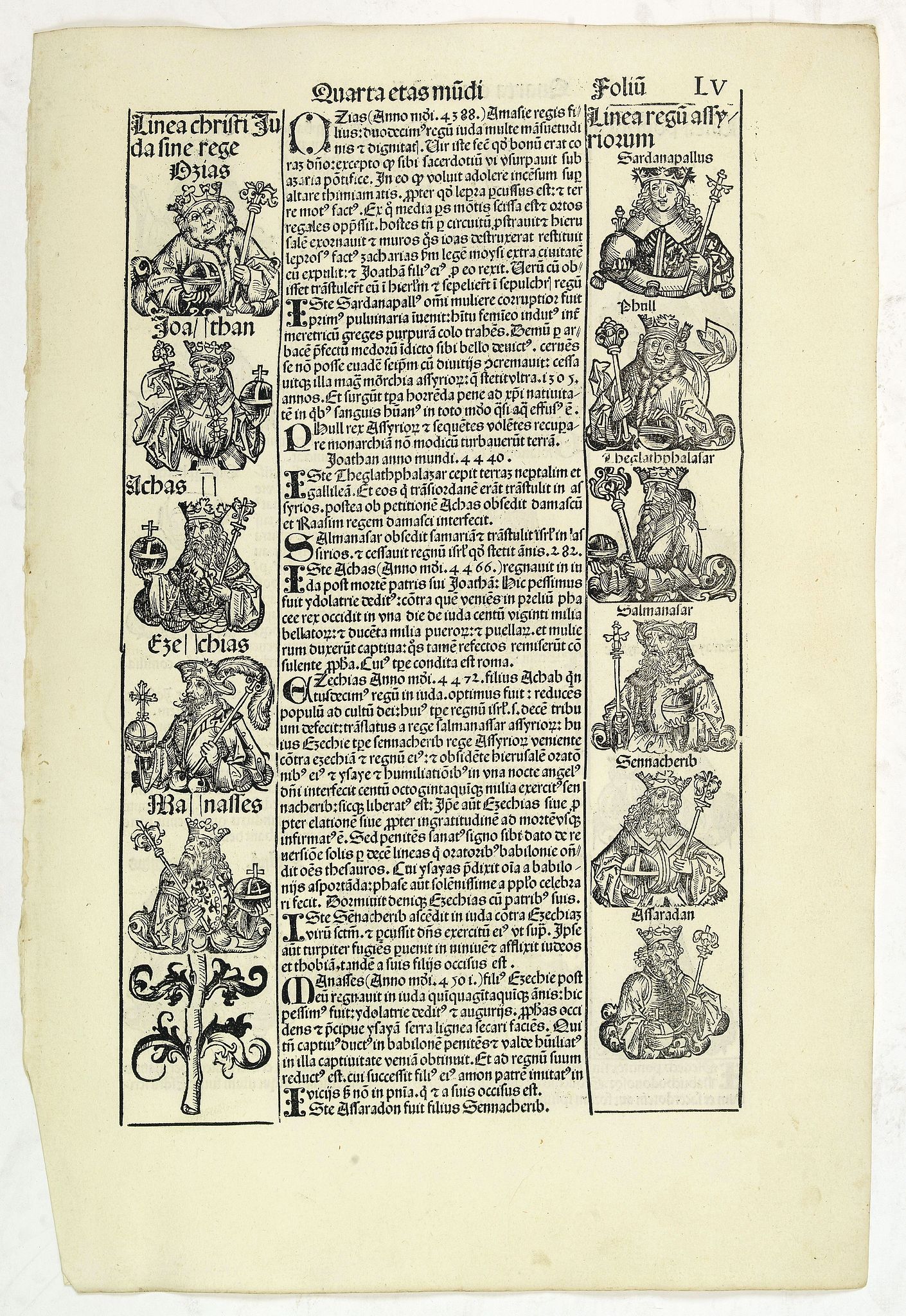 SCHEDEL, H., Quarta Etas Mundi. Folium.LV, antique map, old maps