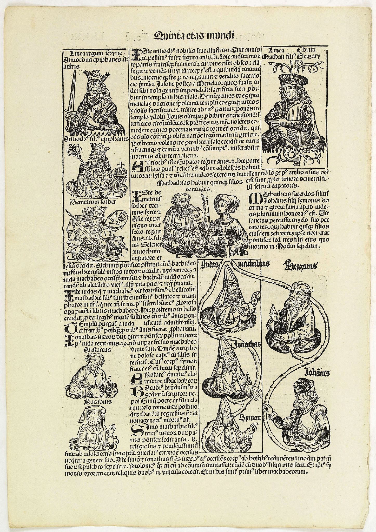 SCHEDEL, H., Quita Etas Mundi. Folium.LXXXI, antique map, old maps