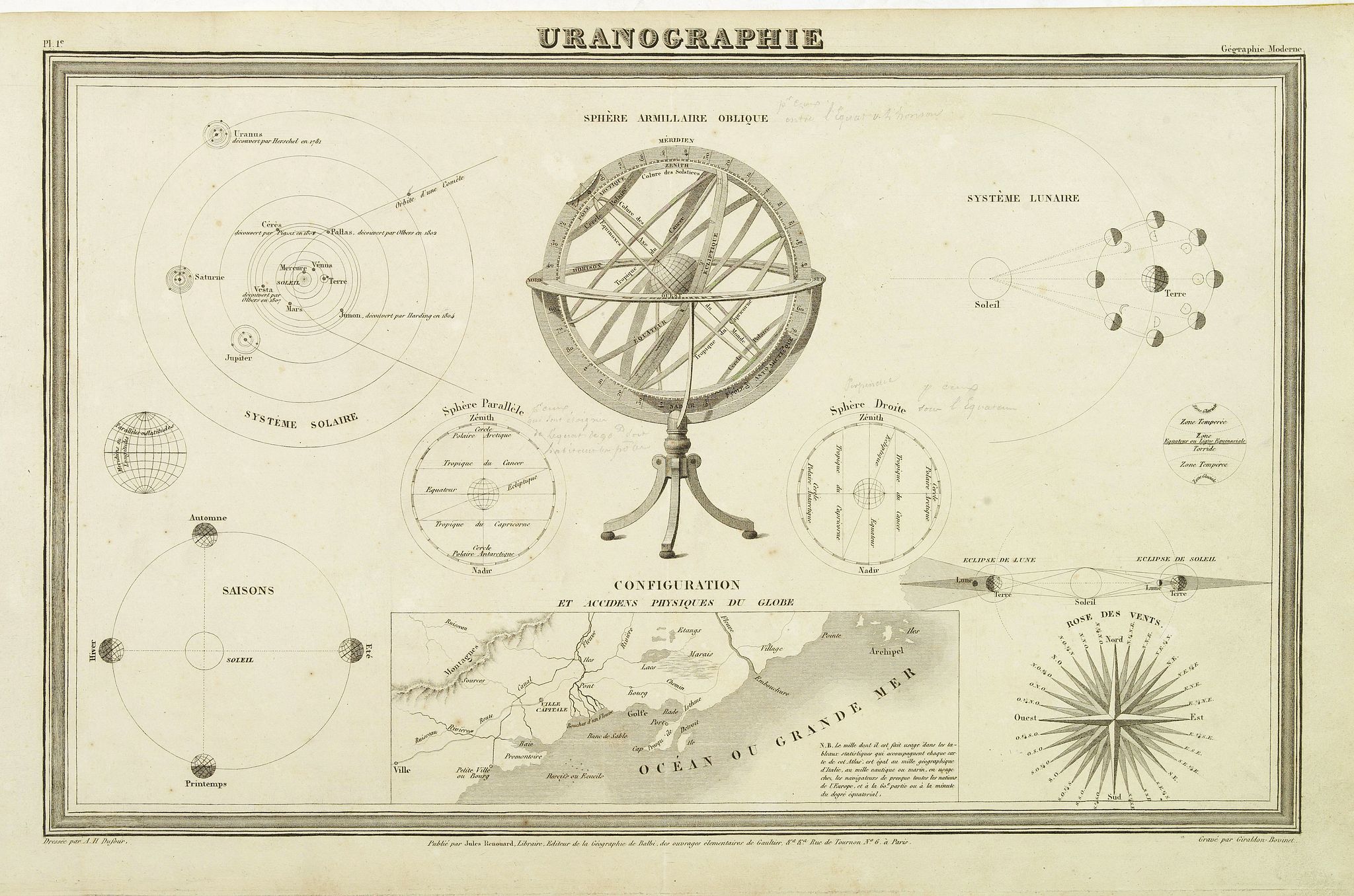 DUFOUR, A.H., Uranographie., antique map, old maps