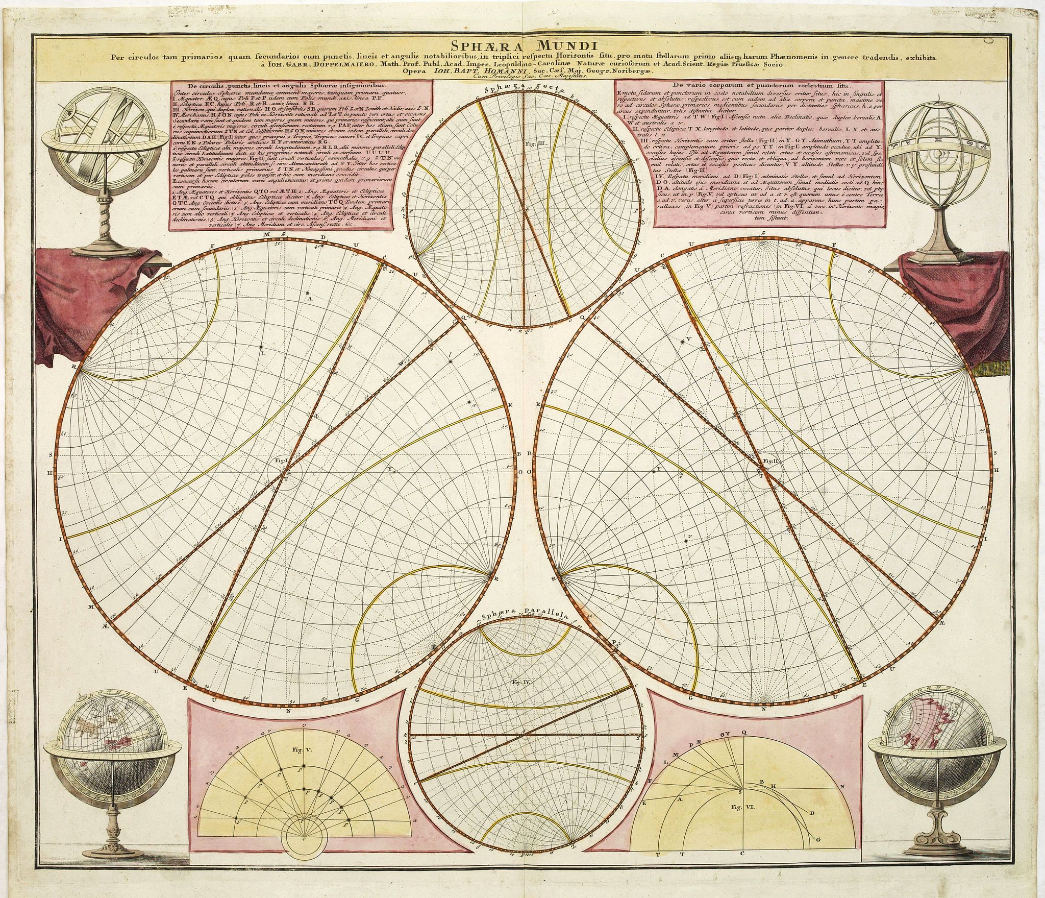 DOPPELMAYR, J.G. / HOMANN, J.B., Sphaera Mundi. . ., antique map, old maps