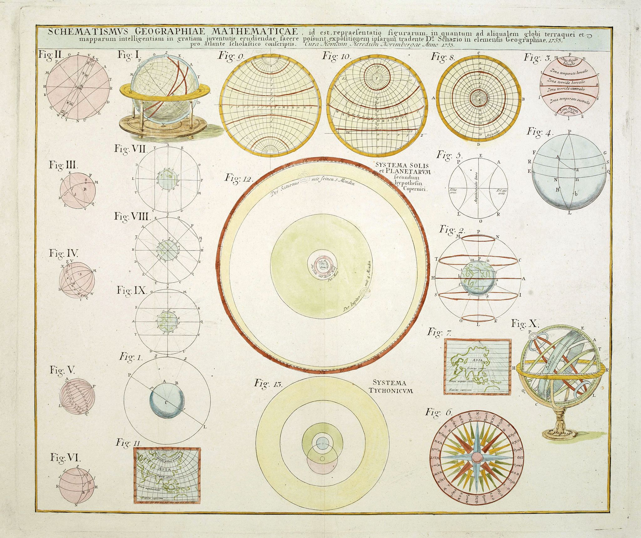 HOMANN HEIRS., Schematismus Geographiae Mathematicae. . ., antique map, old maps