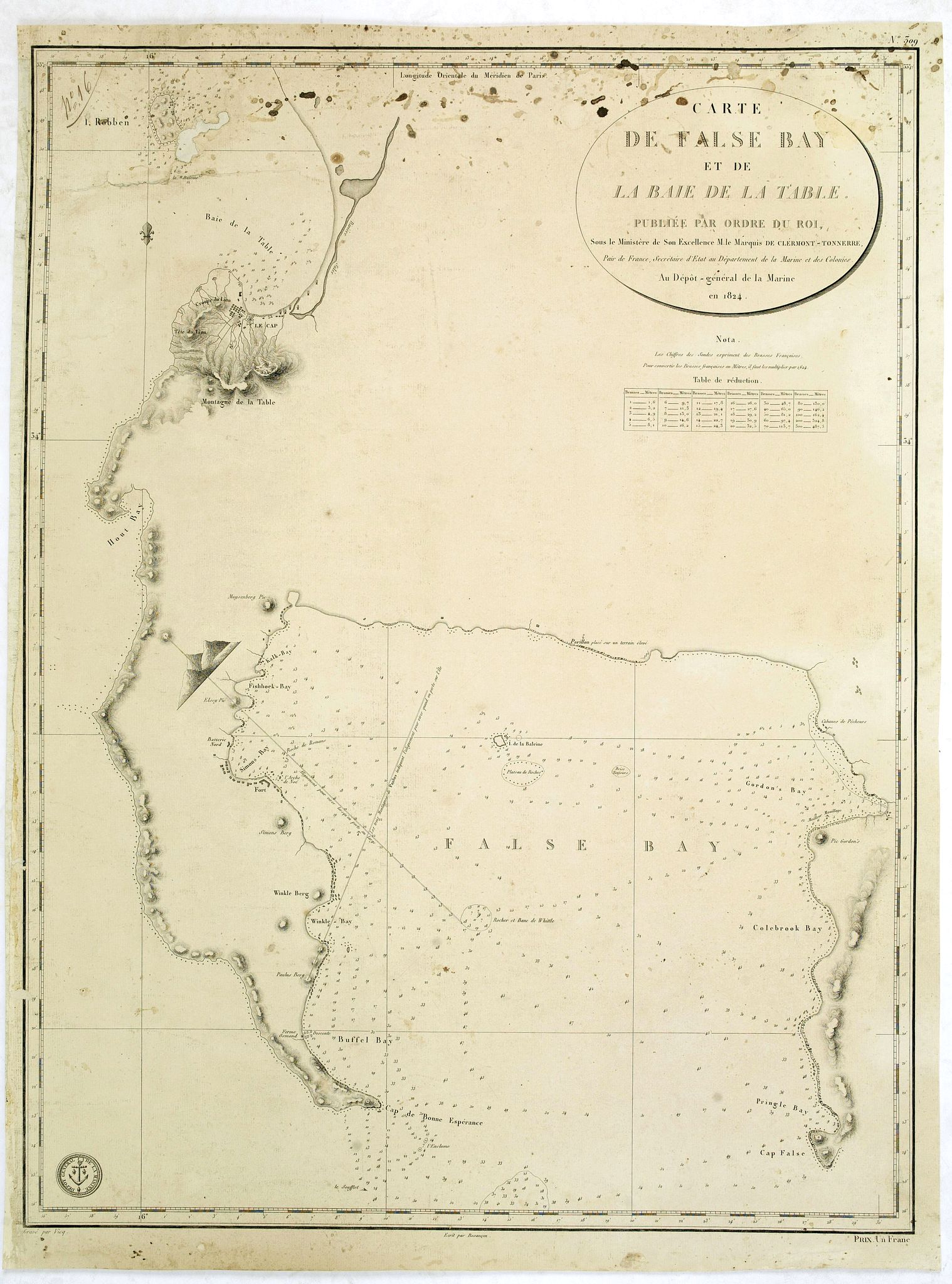 BELLIN, J.N., Carte de False Bay et de la Baie de la Table. . ., antique map, old maps