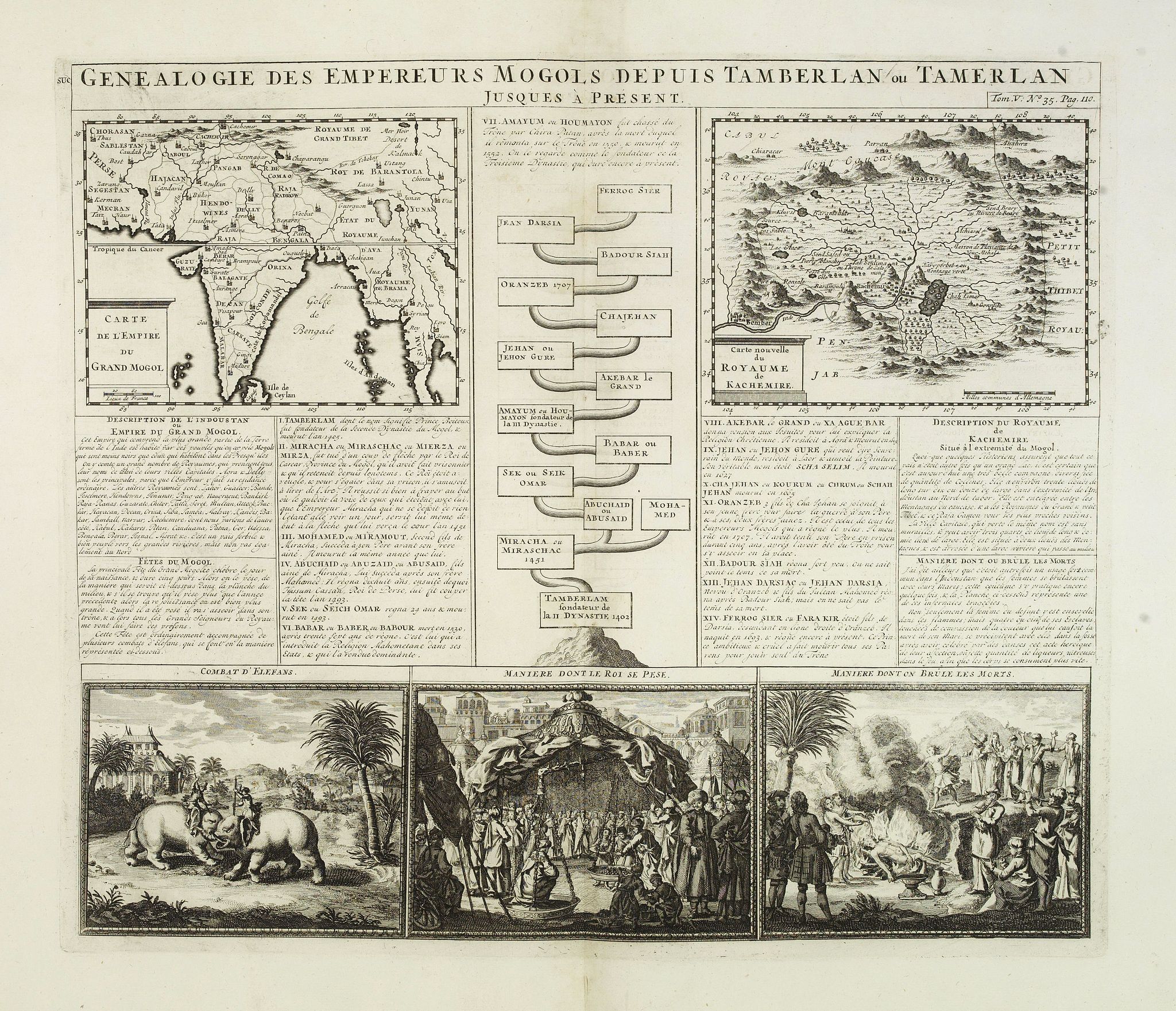 CHATELAIN, H., Genealogie des anciens empereurs mogols,. . ., antique map, old maps